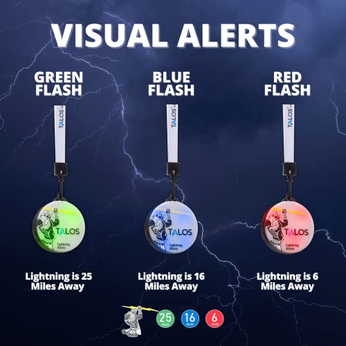 Lightning Strike Detector - Personal Outdoor Safety Alerts - Compact Wearable