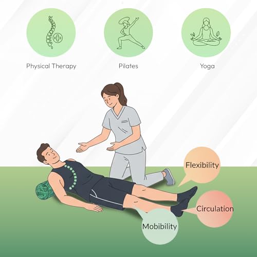 Soft Density Foam Roller 36" x 6" for Yoga, Pilates & Recovery