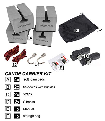 Deluxe Canoe Carrier Kit - Universal Soft Foam Block with Tie-Downs