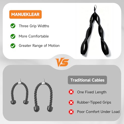Tricep Rope Cable Attachment with 3 Grip Lengths & Ergonomic Handles
