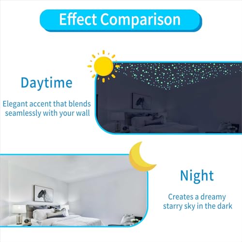808 PCS Glow in The Dark Stars for Ceiling, Glowing Wall Decals Decor Stickers,(404 Pcs Green and 404 Sky Blue) 3D Adhesive Dots Decor Starry Sky Decor for Kids Bedroom or Birthday Gift