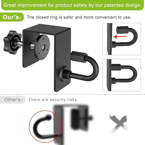 Heavy Duty Door Anchor for Resistance Bands - 1 Pack
