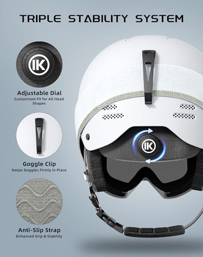 InnerKing Lightweight Ski Helmet for Men and Women with Action Camera Mount - White, Medium