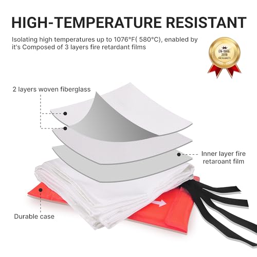 Lancryen Emergency Fire Blanket, Extinguisher Suppression Fabric,