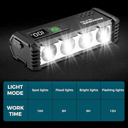 AInxcdote 4800 Lumen USB Rechargeable Bike Light with LCD Display for Night Cycling