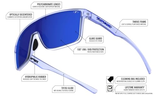 Oversized Shield Sunglasses for Cycling, Running & Golf - 100% UVA/UVB