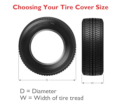 Ohio State University Exact Fit Tire Cover - Black / F