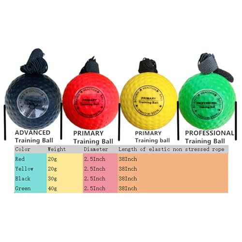 Boxing Reaction Ball Headband Set - 4 Training Balls & Gloves