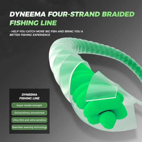 Dyneema Braided Fishing Line 12LB - 150m (164 Yards) - 4 Strands