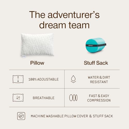 Travel Pillow - Adjustable, Medium-Firm Memory Foam with Washable Cover - Coop Home Goods Pillow (Small, 19x13) - Variation of THIS listing