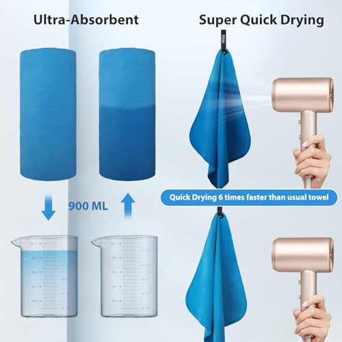 Microfiber Quick Dry Travel Sports Towel - Blue, 40"x20"