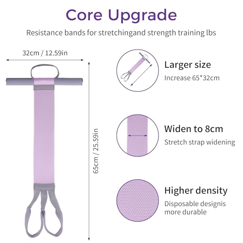 Pedal Resistance Band with Handles - 120lb Heavy Duty Fabric - Purple Nylon