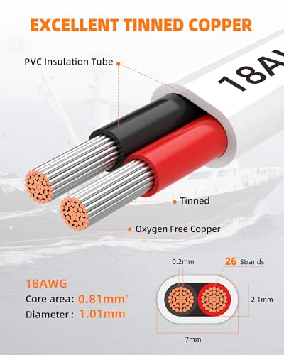 CONEPY 18 Gauge Marine Wire 100ft Tinned Copper Marine Grade Cable for Boat, RV, and Marine Applications
