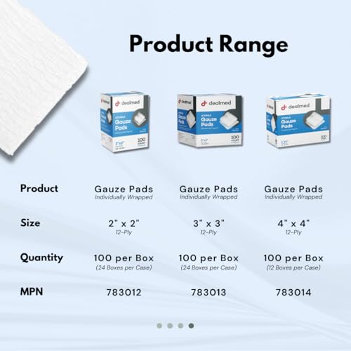 Dealmed 2" x 2" Sterile Gauze Pads - Pack of 2, 100 Count Each, Individually Wrapped