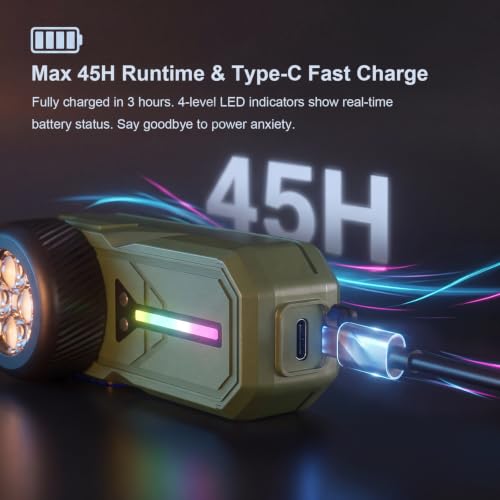 Rechargeable LED Flashlight with Gesture Control, Magnetic Clip & 90° Pivot Head