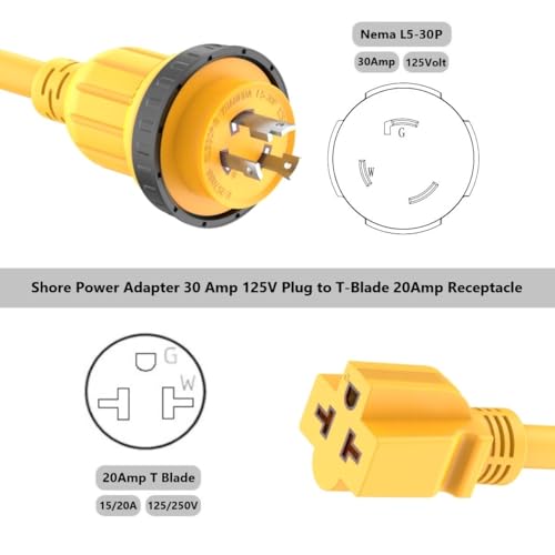 Marine Shore Power Adapter 30A to 20A NEMA L5-30P to 5-15/20R, 6-15/20R, 6-20R, 5-15R