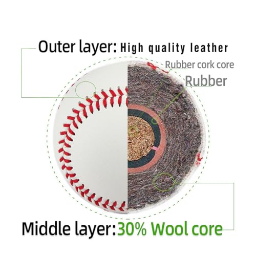 9-Inch Leather Baseball - Durable Game-Grade Practice Ball - Unmarked Signing Ball, Autographs & Training