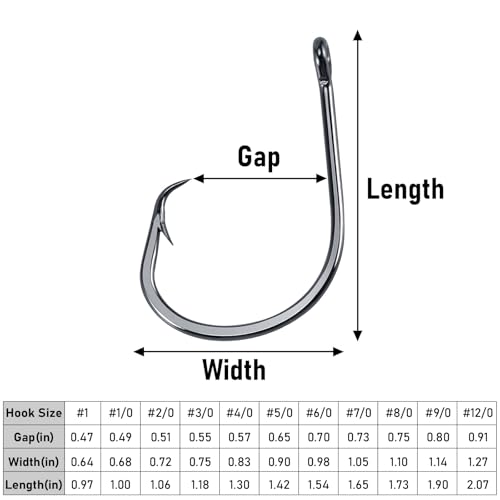 In-Line Circle Hooks - Straight Shank Octopus Hooks, Black Nickel - 50 Pack