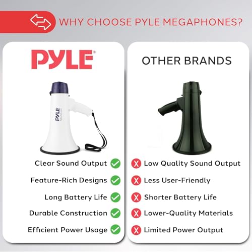 40W Bullhorn Megaphone Speaker - 1,000-Yard Range, Rechargeable, Lightweight