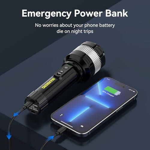 Rechargeable Flashlight - High Lumens, 4000mAh Battery, 3 Modes