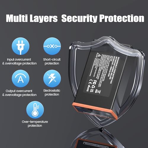 Power Mag Battery Pack for Moultrie Edge 2Pcs (2 Batteries + 2 USB-C Cables)