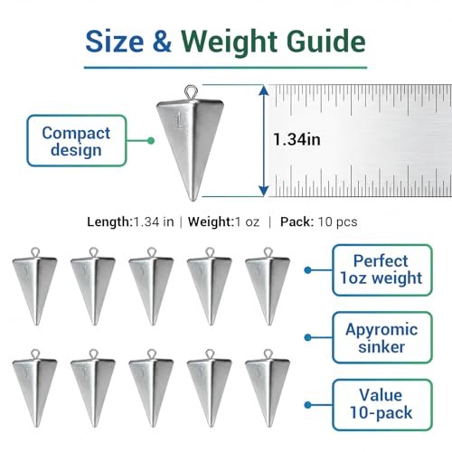 1oz Pyramid Sinkers Fishing Weights - 10-Pack for Surf Fishing