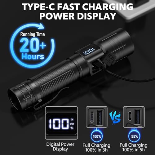 AdamStar Flashlight High Lumens Rechargeable Super Bright Flashlight Zoomable LED Flash Light with Dimmable, 6 Modes Waterproof Handheld Powerful Tactical Flashlights for Camping Emergency (2 Pack)