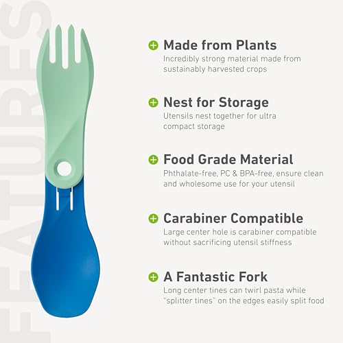 Humangear GoBites Bio Spin Folding Spork - Compact Eco-Friendly Travel & Camping Utensil with Carabiner, Dark Blue/Mint Green