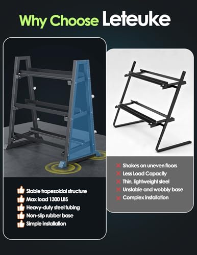 3-Tier Dumbbell Rack – 1300 lbs Heavy Duty Weight Stand for Home Gym