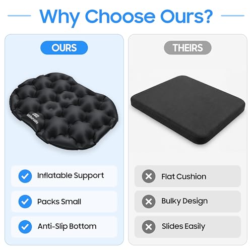 Inflatable Seat Cushion - Portable Ergonomic Travel Pad with Quick Inflation for Outdoor & Indoor Use