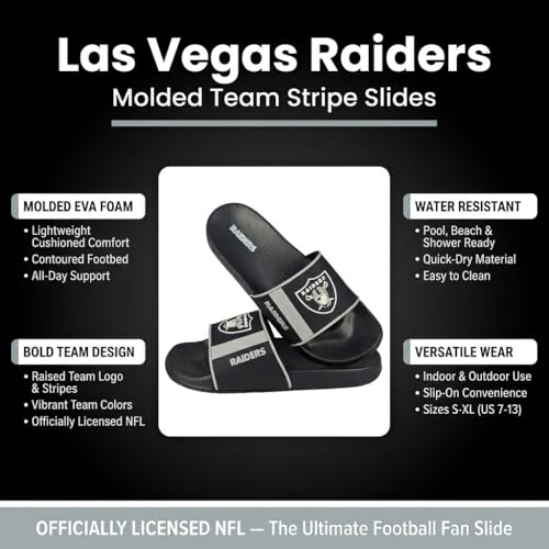 Las Vegas Raiders Slides for Men - Medium Water Resistant EVA Foam Sandals