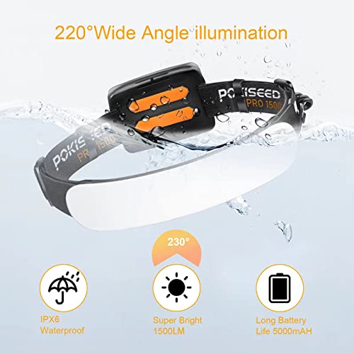 Rechargeable LED Headlamp - 1500 Lumens, 230° Wide Beam, Waterproof
