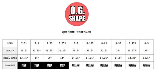 Baker Skateboards Deck(Black/White Logo,8.475")