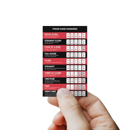 Simplory Pack of 4 Poker Hand Rankings Cards - Pocket-Sized Cheat Sheet