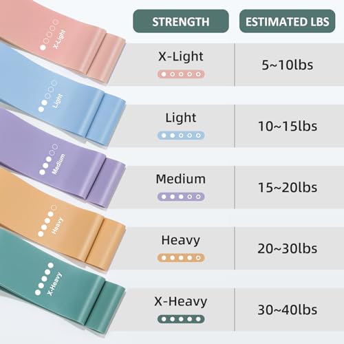 Resistance Bands Set - 5 Color Exercise Bands for Legs & Butt