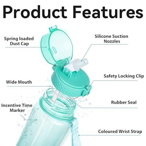 GOPPUS 32oz Light Green Water Bottle with Straw, Time Marker, Leak-Proof Cap