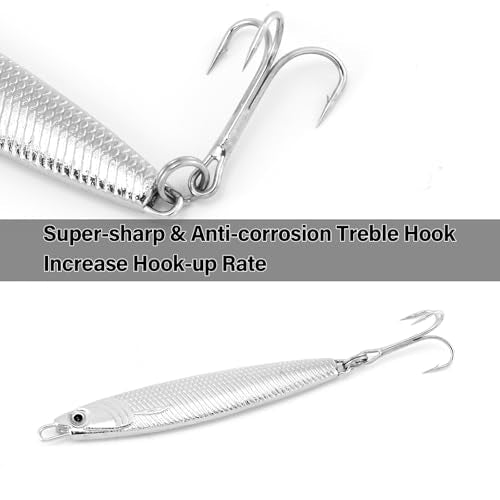 Dr.Fish 2oz Mixed Colors Jigging Spoon Lure for Saltwater Surf Casting – Mackerel Striper Bluefish