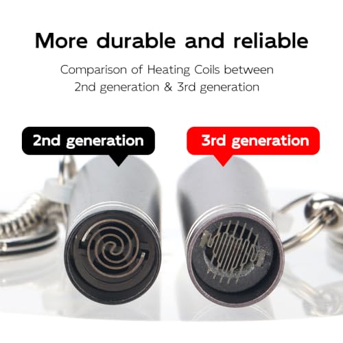 USB-C Electric Lighter - 2 Pack Flameless Windproof Keychain