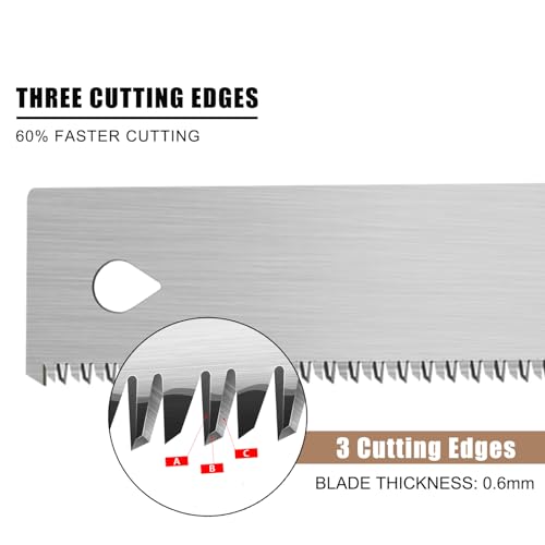 Mini Hand Saw, 6 Inch Flush Cut Saw 17 TPI Trim Saw for Woodworking Tools Small Projects