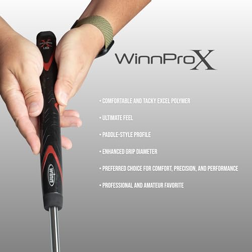 Winn Pro X 1.18 Midsize Putter Grip Black/Red – Stabilizing Golf Putter Grip