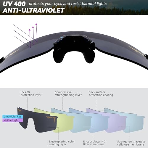 Sports Sunglasses for Youth - Anti-UV Vipers Sunglasses Pa-01