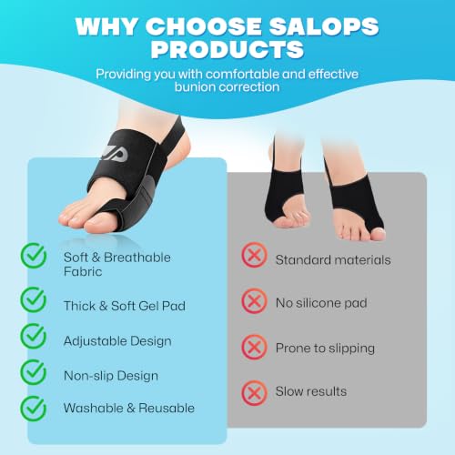 Adjustable Bunion Corrector Toe Straightener Pain Relief Foot Support