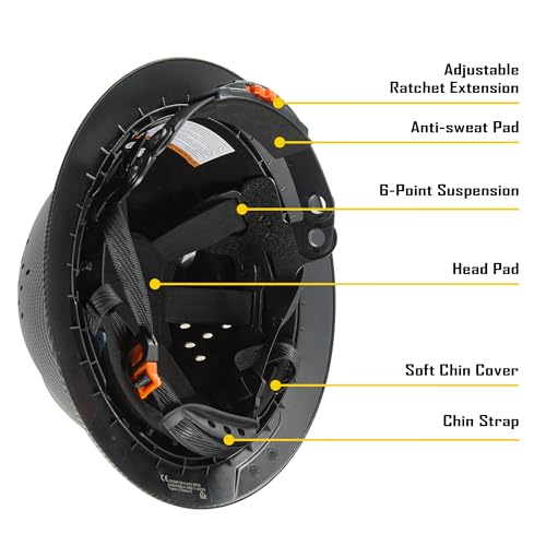 COOLJOB Full Brim Hard Hat, Vented Construction Safety Helmet OSHA Approved, 6-Point Ratchet Suspension, Carbon Fiber Pattern Design