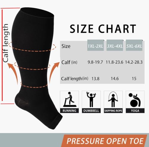 Abodhu Plus Size Compression Socks Open Toe for Women& Men 15-20mmHg