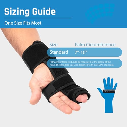 Ovation Medical Boxer Splint - Adjustable Hand and Finger Splint for Metacarpal, Ulnar Gutter and Radial Gutter Fractures - Lightweight, Padded, Immobilizing Hand Brace (Right)