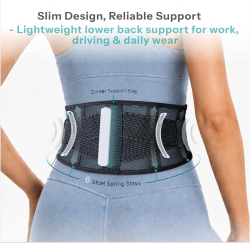 TitanGuard Ultra-Thin Back Brace for Lower Back Pain M/L 33''-43'' - Breathable, Adjustable Slim Support