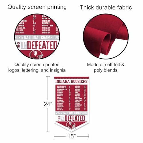 Indiana Hoosiers National Champions Banner - 15x24 Inch
