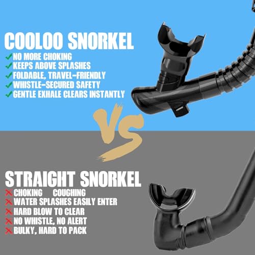 COOLOO Dry Snorkel for Adults with Emergency Whistle, 2 Pack Black & Green