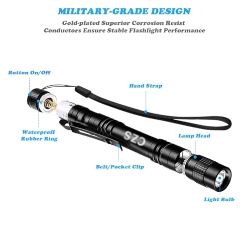 Compact LED Pen Light Flashlight - 2 Pack - High Lumen Aluminum - Round