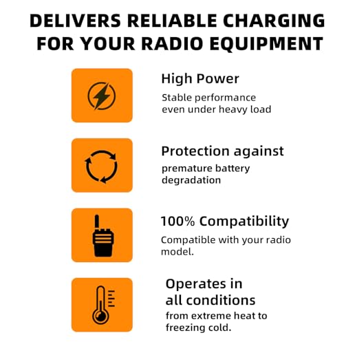 Baofeng UV-5R Desktop Charger for Walkie Talkie Radios